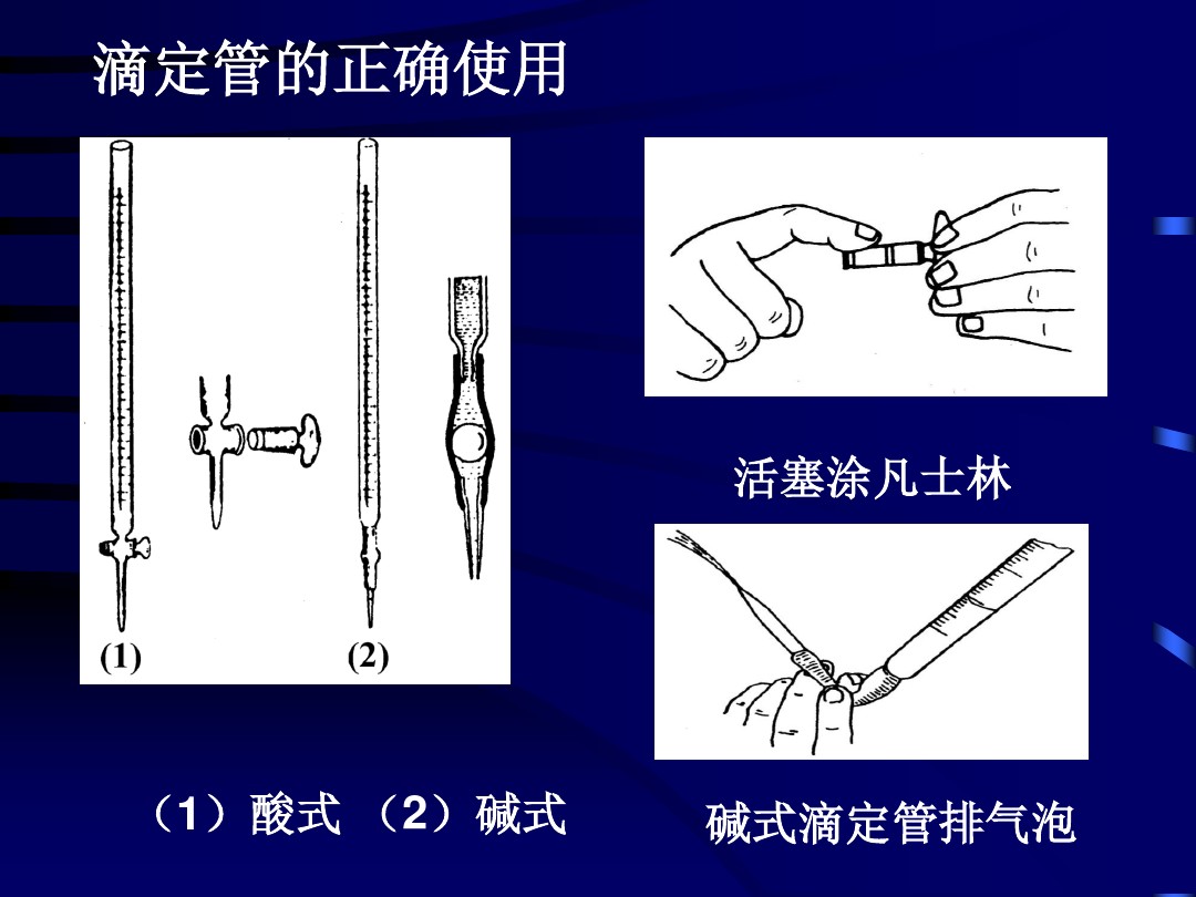 滴定管的正确使用_论文发表